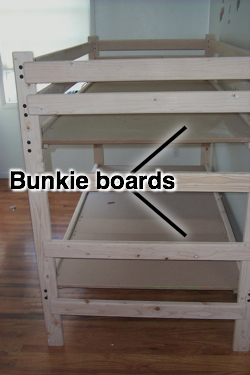 Bunkie Board